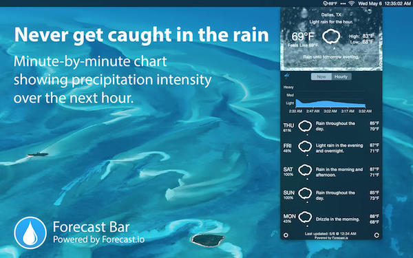 Forecast Bar