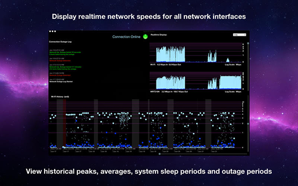 Network Logger