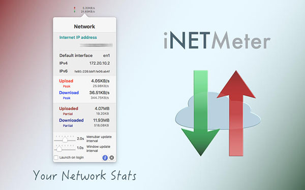 iNETMeter