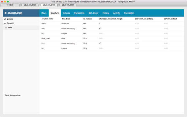 PostgreSQL Master