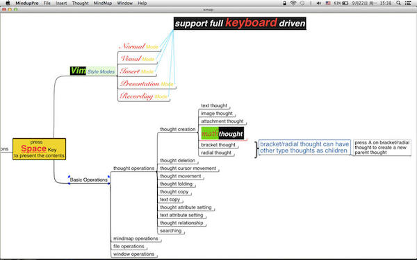 MindupFree for mac