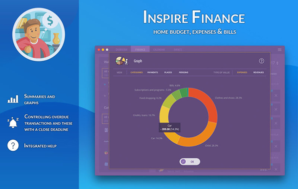 Inspire Finance 4