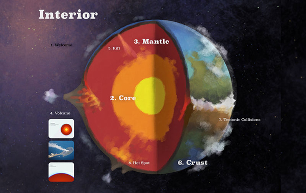 Earth Primer