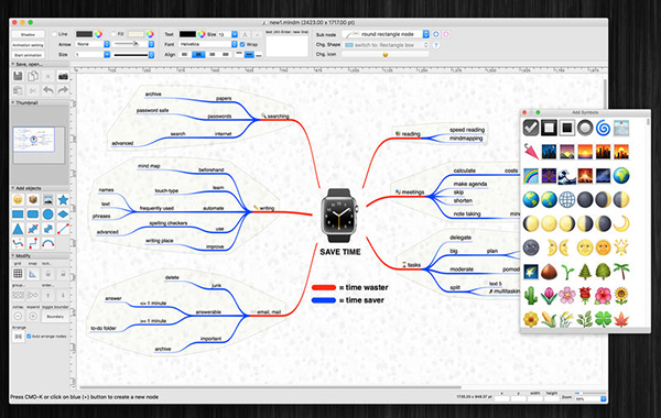 SimpleMindMap