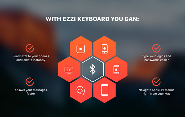 Ezzi Keyboard