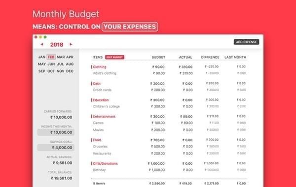 Monthly Budget