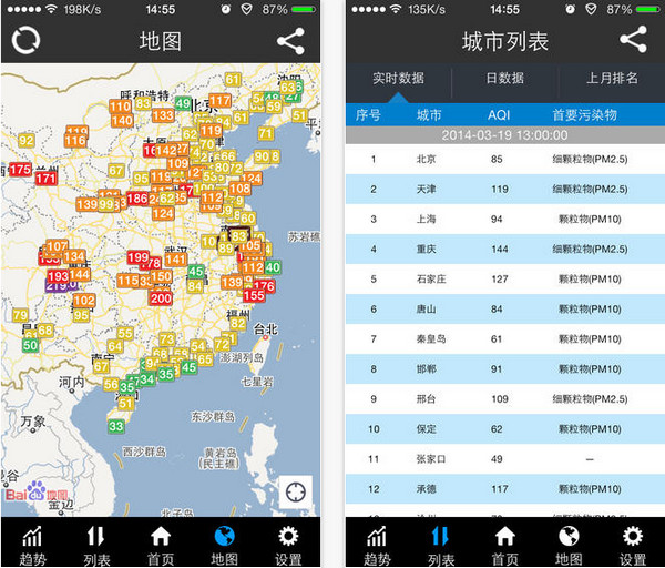 全国空气质量发布系统