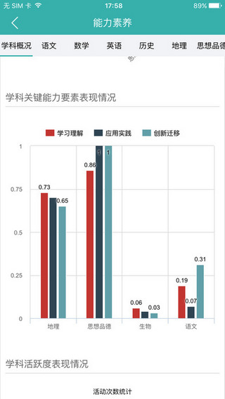 智慧学伴学生版