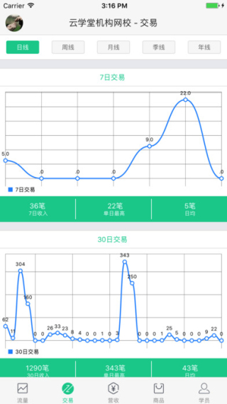 课橙校长版