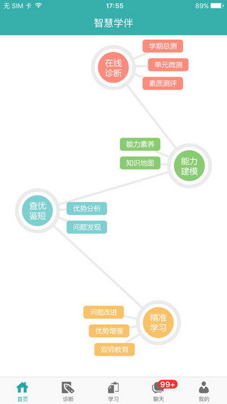 智慧学伴学生版