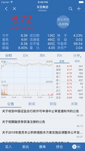 新时代通达信