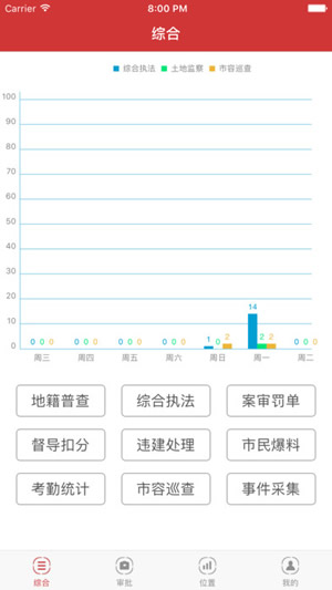 龙华执法管理