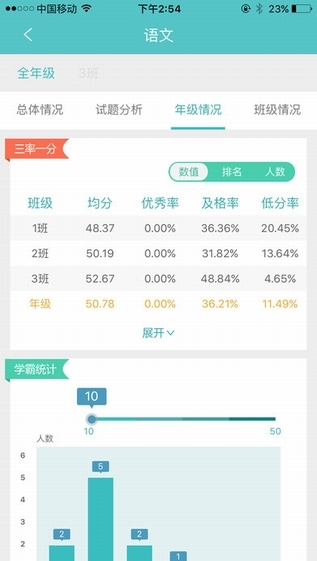 心意答老师版