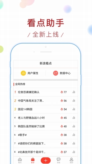 新浪看点